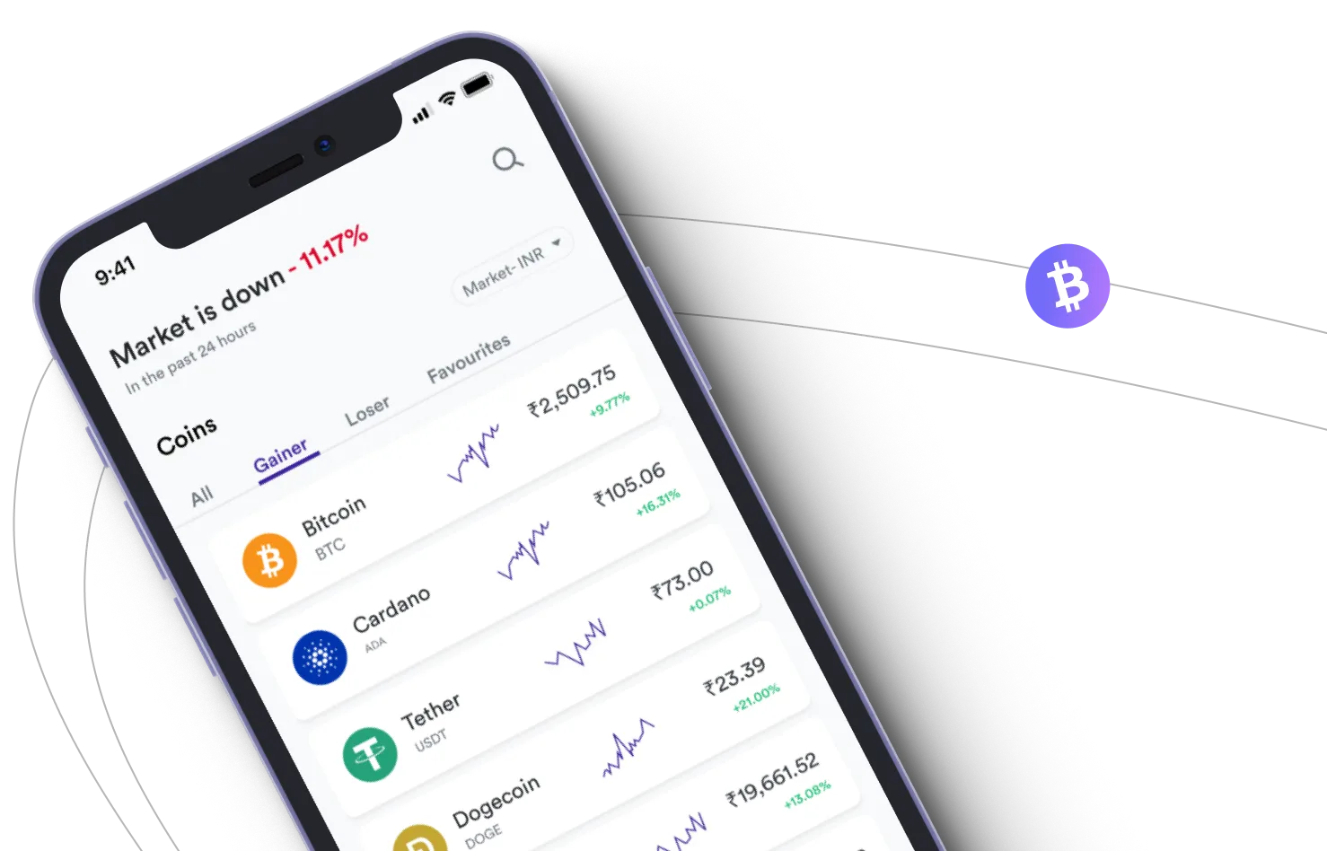 Solethra Scale  - Aproveite os mercados de criptografia e ganhe com o Solethra Scale 