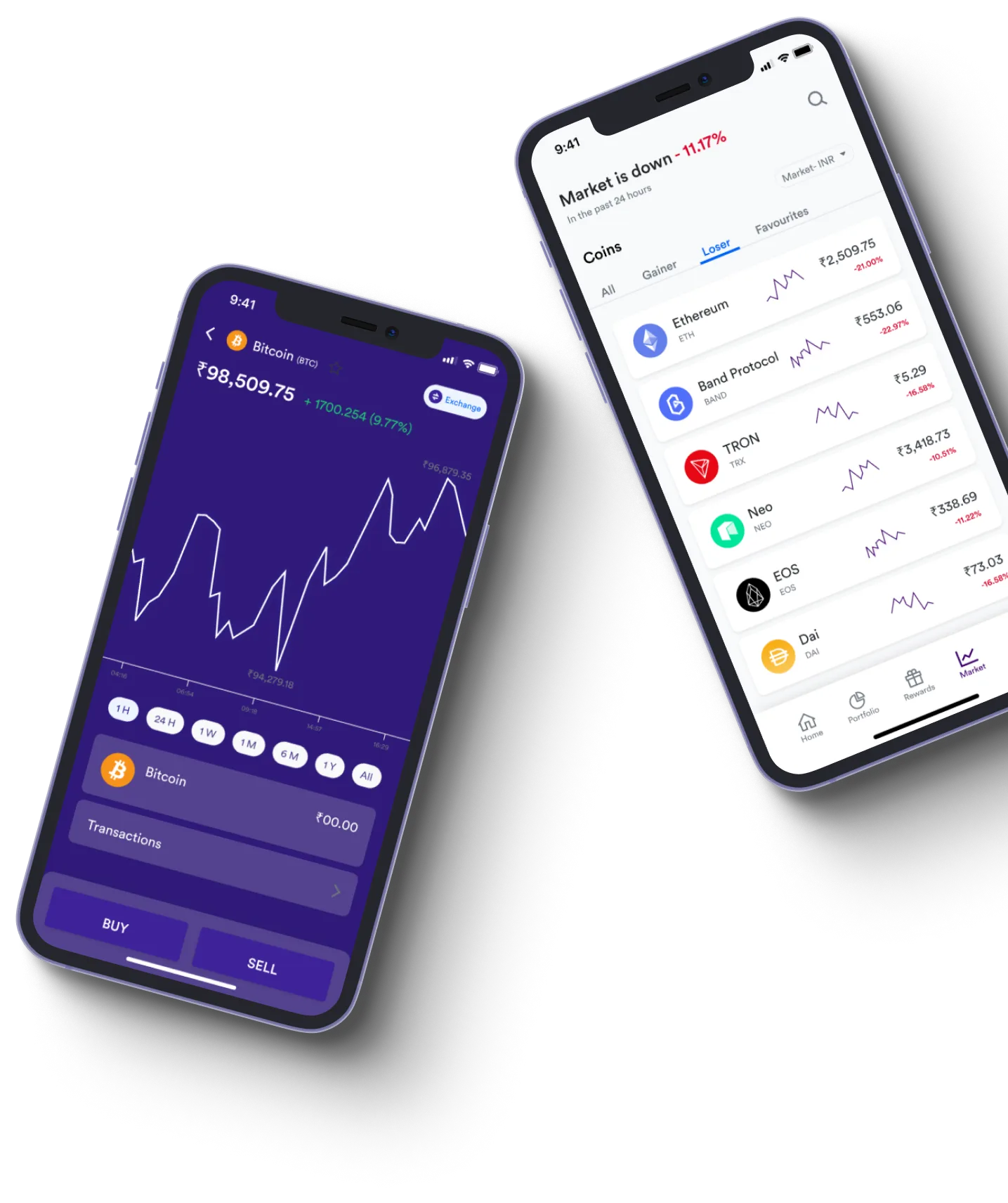 Solethra Scale  - O que exatamente é negociação on-line?